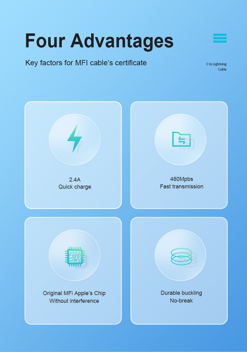 High Grade New Premium MFi Certified Fast Charger Usb to L Cable for iPhone 14/13/12/11 Pro Max/SE/XS/XR/8 Plus & More · image 3