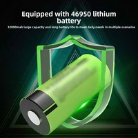 Lampe torche haute intensité, batterie au lithium grande capacité, autonomie extra-longue, lampe torche rechargeable pour le camping, entièrement en alliage d'aluminium