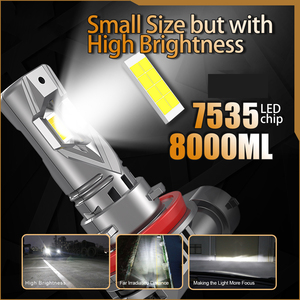 Lampadina LED per Fari Auto RAYCH Mini H7 Plug and Play 1:1, H18 8000 Lumen 80W - Product Image 2