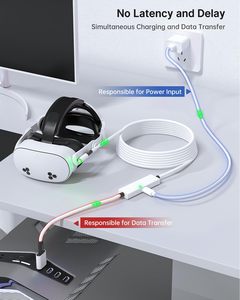 Cho Oculus Quest 3S/3 2 Pro VR Liên Kết Cáp 16ft 5M USB C Cáp Với Riêng Biệt Cổng Sạc Không Bị Gián Đoạn Điện LED Chỉ Số - Product Image 5