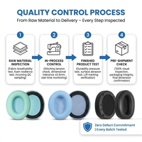 Coussinets de remplacement en tissu Ice Silk compatibles avec les écouteurs sans fil supra-auriculaires à réduction de bruit Edifier W820NB