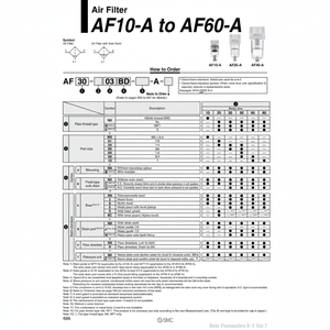 AF30-03C-2-D กรองอากาศนิวเมติก SMC - Product Image 1
