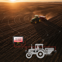Système de sécurité panoramique Agri-Surround pour améliorer la sécurité des opérations agricoles avec les équipements agricoles