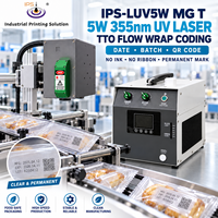 Graveur laser UV Galvo mini IPS-LUV5W MG T haute précision 5W, machine de marquage laser UV TTO, imprimante TTO pour emballage flow wrap