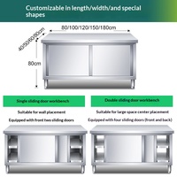 Table de travail en acier inoxydable robuste, conception OEM/ODM, avec armoire de rangement, station de préparation pour cuisine commerciale, restaurant, hôtel
