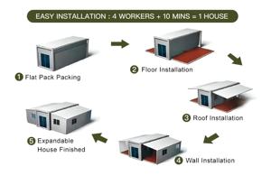 Uitbreidbare containerwoning prijs fabriek China 40ft opvouwbare uitbreidbare containerwoning voor kantoor- en kampeergebruik - Product Image 3