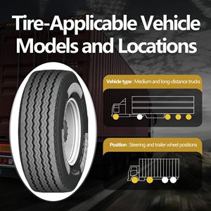 Vente d'usine Pneu de camionnette commerciale, motif à <span class=keywords><strong>4</strong></span> rainures pour améliorer le drainage et la résistance au glissement sur surface humide, pneu TBR tout acier 385/65R22.5 - Product Image 2