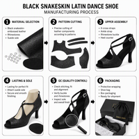 Chaussures de danse latine en PU à motif litchi pour femmes, chaussures de danse de salon, jazz, salsa pour dames, nouvelle boucle en strass noire