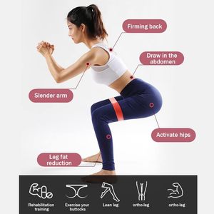 5 पीसी किट टिकाऊ हिप बूटी प्रतिरोध जिम योग लूप व्यायाम फिटनेस लोचदार ट्यूब बैंड - Product Image 6