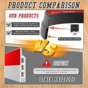 עמיד למים, דבק סיליקון גומי עמיד למים ודבק עצמי רצועת איטום התחתון דלת איטום - Product Image 6