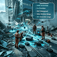 Détecteur de vie par radar UWB étanche IP67, capteur de signes vitaux traversant les murs avec précision centimétrique, outil de recherche et de sauvetage en cas de catastrophe