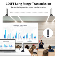 PeakDo Wireless 4K, Kit d'extension sans fil, portée de transmission de 100 pieds, noir