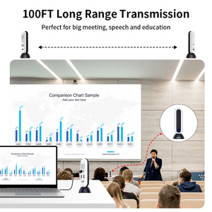 PeakDo <span class=keywords><strong>HDMI</strong></span> Inalámbrico <span class=keywords><strong>4K</strong></span>, Kit Extensor <span class=keywords><strong>HDMI</strong></span> Inalámbrico, Rango de Transmisión de 100 pies, Negro - Product Image 4