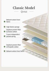 % 100% pamuk ve keten kumaş 3 bölge cep yaylı şilte otel daire özel kullanım - Product Image 5