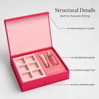 Boîte d'emballage rigide magnétique à rabat personnalisée rose pour gloss à lèvres, parfum et huile essentielle - Écologique avec insert en EVA