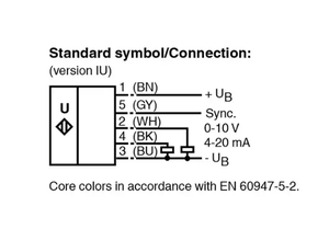 เซ็นเซอร์อัลตราโซนิกทองเหลือง P+F ของแท้ใหม่เอี่ยม 100% 36V ระยะตรวจจับ 80-2000 มม. พร้อมอุปกรณ์ติดตั้ง - Product Image 3