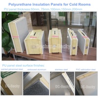 Chambre froide complète avec panneaux en polyuréthane Portes Condesning Unit Walking Cooler Petit boucher Réfrigérateur Chambre froide