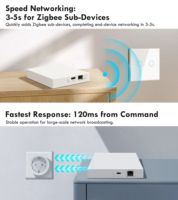 Hub passerelle ZigBee Matter pour maison intelligente, pont sans fil pour contrôle vocal et à distance via application, appareil d'automatisation compatible avec Alexa et Google