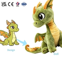 ODM/OEM Personnalisable : Peluches, Poupées, Coussins, Oreillers, Cadeaux et Mascottes en peluche sur mesure, avec design créé par IA