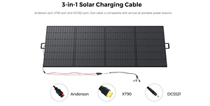 Panel Solar Flexible y Plegable Fossibot SP420 de Alta Eficiencia e Impermeable de 420W para Uso en Exteriores - Product Image 5