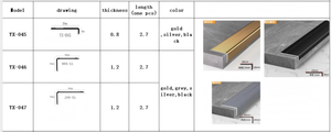 Protection d'angle d'<span class=keywords><strong>escalier</strong></span> en alliage d'aluminium en forme de L à bas prix, bande antidérapante pour la sécurité domestique des <span class=keywords><strong>marches</strong></span>, marque Yingxin, 40x20mm, 2.7m - Product Image 2