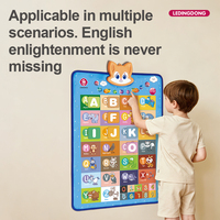 Jouets éducatifs personnalisés pour enfants, machines d'apprentissage électroniques, tableaux muraux interactifs en anglais ABC, affiches parlantes interactives