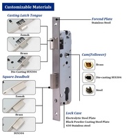 Cylindre de serrure à mortaise étroit populaire de style moderne et durable 7035, corps de serrure à mortaise mécanique en acier inoxydable pour porte intérieure
