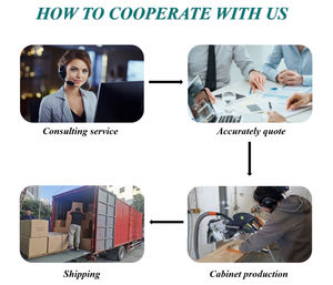 Sistema de Armario de Puerta Personalizado de Fábrica China, Moderno Armario Empotrado de Madera <span class=keywords><strong>para</strong></span> Dormitorio con Luz con Sensor y Tocador - Product Image 6