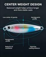Ensemble de 5 leurres artificiels lumineux en métal pour la pêche au long-casting, type dents de dragon, pour achigan et brochet