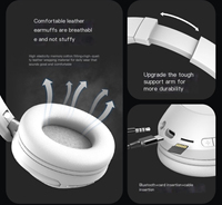 Casque sans fil véritablement portable avec ANC, subwoofer, charge rapide pour les affaires, le sport et les jeux - Stéréo Hi-Fi