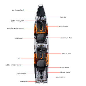 <span class=keywords><strong>Kayak</strong></span> a Pedal 2025 para Dos Personas, para Pesca y Entretenimiento en Ríos y Lagos, con HDPE - Product Image 2