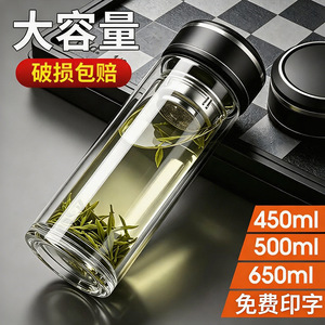 Pst Double Wall Borosilicate Glass Cup With Filter Heat Resistant Business Gift Customizable Logo - Product Image 3