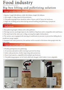 Robot de déballage et de palettisation automatique, bras de cobot avec composants moteur et PLC, solution de manutention 6 axes, charge utile de 30 kg - Product Image 3