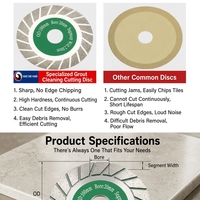 Disque de découpe diamanté pour nettoyage de joints de carrelage, pour meuleuse d'angle, pour ouverture de joints brasés, 60mm 80mm 100mm