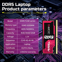PUSKILL DDR5 32GB 5600MHz Modul Memori RAM Desktop Desain Hijau Hitam Performa Tinggi Peningkatan PC