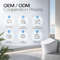 Toilet Pintar Otomatis Bidet Sensor Kaki Buka Tutup Otomatis Siram Otomatis Kursi Berpemanas Pengering Udara Hangat Mode Anak Remote Control