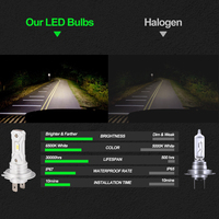 Led canbus longue durée de vie Non-polarité 40watts 4000lm Luces Led Para Auto Movil Meilleure et puissante ampoule de phare Led H7
