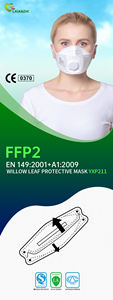 <span class=keywords><strong>FFP2</strong></span> Yxp211 masker wajah pelindung sekali pakai bentuk ikan 4 lapisan dengan ikat kepala katup harga pabrik kualitas tinggi - Product Image 6
