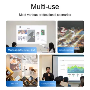 BenQ mx560 máy chiếu 4000 ISO <span class=keywords><strong>lumens</strong></span> 1024x768 XGA độ sáng cao HD DLP Máy chiếu <span class=keywords><strong>20000</strong></span>:1 cho văn phòng thương mại - Product Image 5