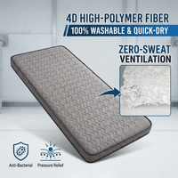 Matelas de camion 4D respirant et confortable, avec mousse multicouche absorbant les chocs, entièrement lavable et anti-affaissement pour la cabine de repos