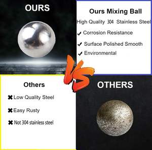 Esfera Hueca de Acero Inoxidable 304/316 Pulida a Espejo, Tamaño Personalizado SAIGE, Estándar ASME, para Válvula de Flotador Decorativa de Jardín - Product Image 3