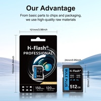 Tarjetas Mini SD de Plástico de Alta Velocidad Nuevas al por Mayor de 32GB-256GB para Cámaras y Teléfonos Móviles