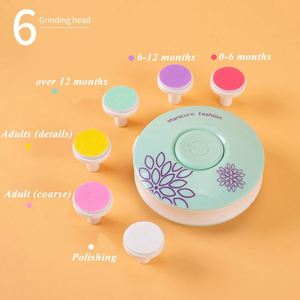 Electric Nail Drill Machine Cutters for Manicure Pedicure Drill Set Ceramic Nail <b>File</b> Baby Finger Trimmer Nail Drill Equipment - Product Image 4