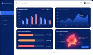 Piattaforma SaaS a processo completo per applicazioni <span class=keywords><strong>Web</strong></span> soluzione di sviluppo del sistema di controllo del rischio di credito - Product Image 5