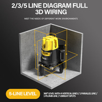 Niveau laser vert haute visibilité 5 lignes, qualité industrielle professionnelle, précision 1mm/7m pour un aménagement précis des armoires