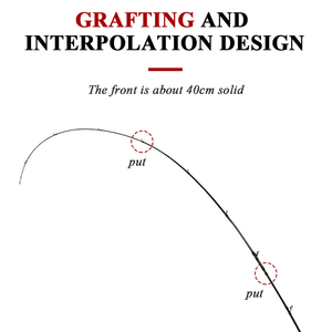 Fabricante al por mayor 30T carbono rojo y negro color señuelo caña poste 1,8/2,1/2,3 M surf Spinning y caña de fundición para agua salada - Product Image 4