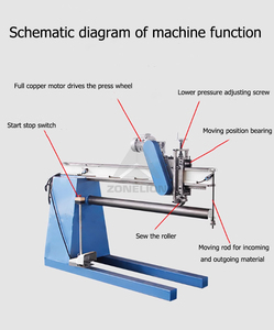 Gran oferta de acero de aluminio/acero de cartón/placa de aluminio 1500mm de espesor 2000mm de longitud tubo redondo costura de conducto más cercana - Product Image 3