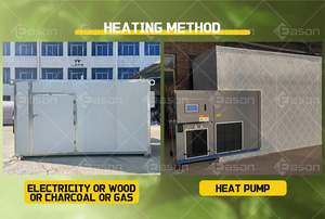 Muti-function Vegetable Drying Machine food meat Drying <b>Equipment</b> Cassava Dryer - Product Image 6