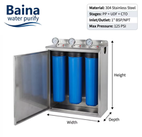 Filtre à eau pour toute la maison en Australie, meilleur filtre à eau pour la maison, armoire de filtration d'eau résistante aux UV.