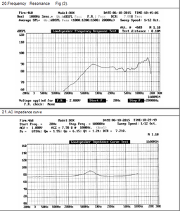 1609 Máy Tính Xách Tay Nội Bộ Loa 8ohm <span class=keywords><strong>Mini</strong></span> Nội Bộ Loa 0.5W 8ohm 1609 Mylar Loa Cho Điện Thoại Di Động - Product Image 4